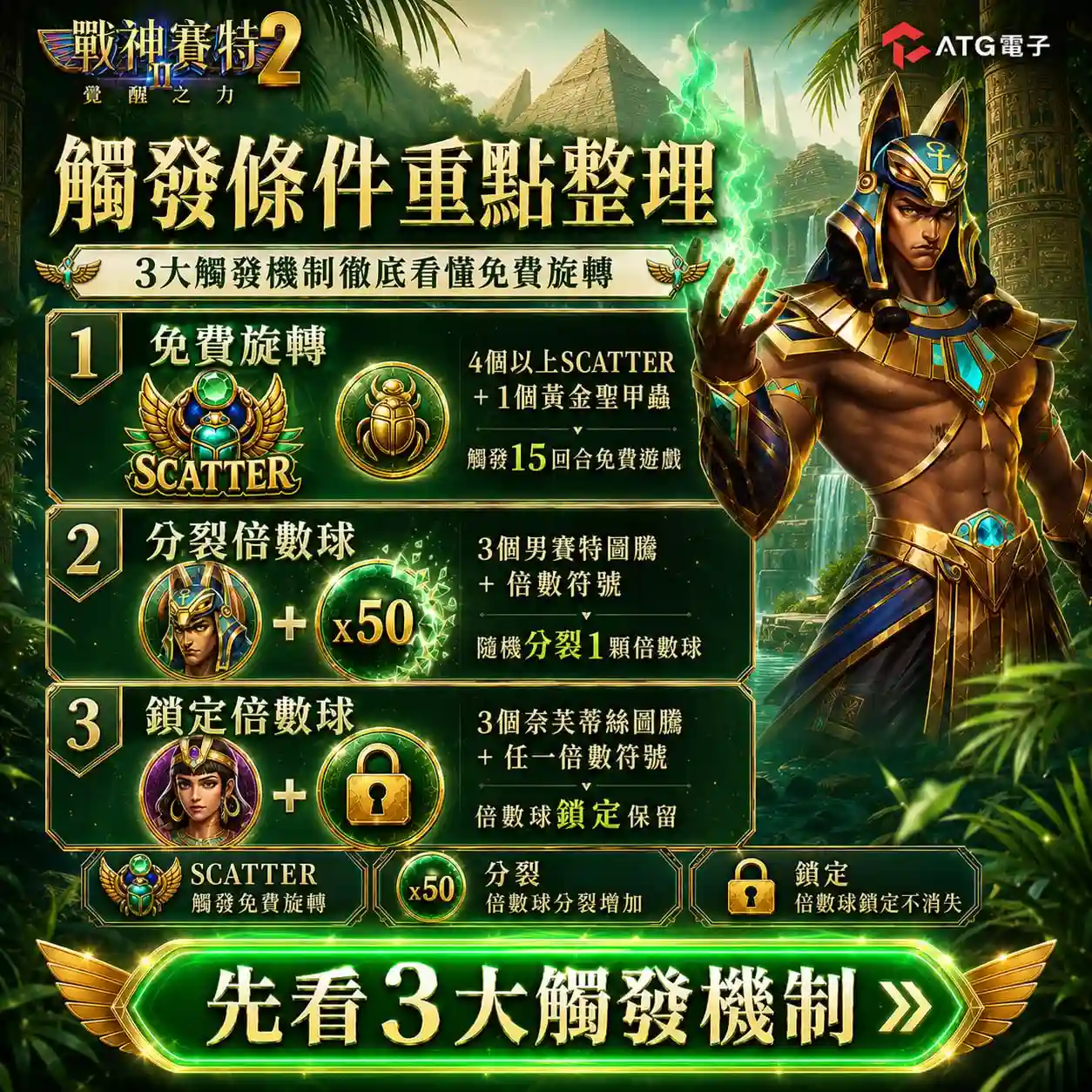 戰神賽特2觸發條件重點整理圖，解析SCATTER免費旋轉、分裂倍數球與鎖定倍數球三大觸發機制