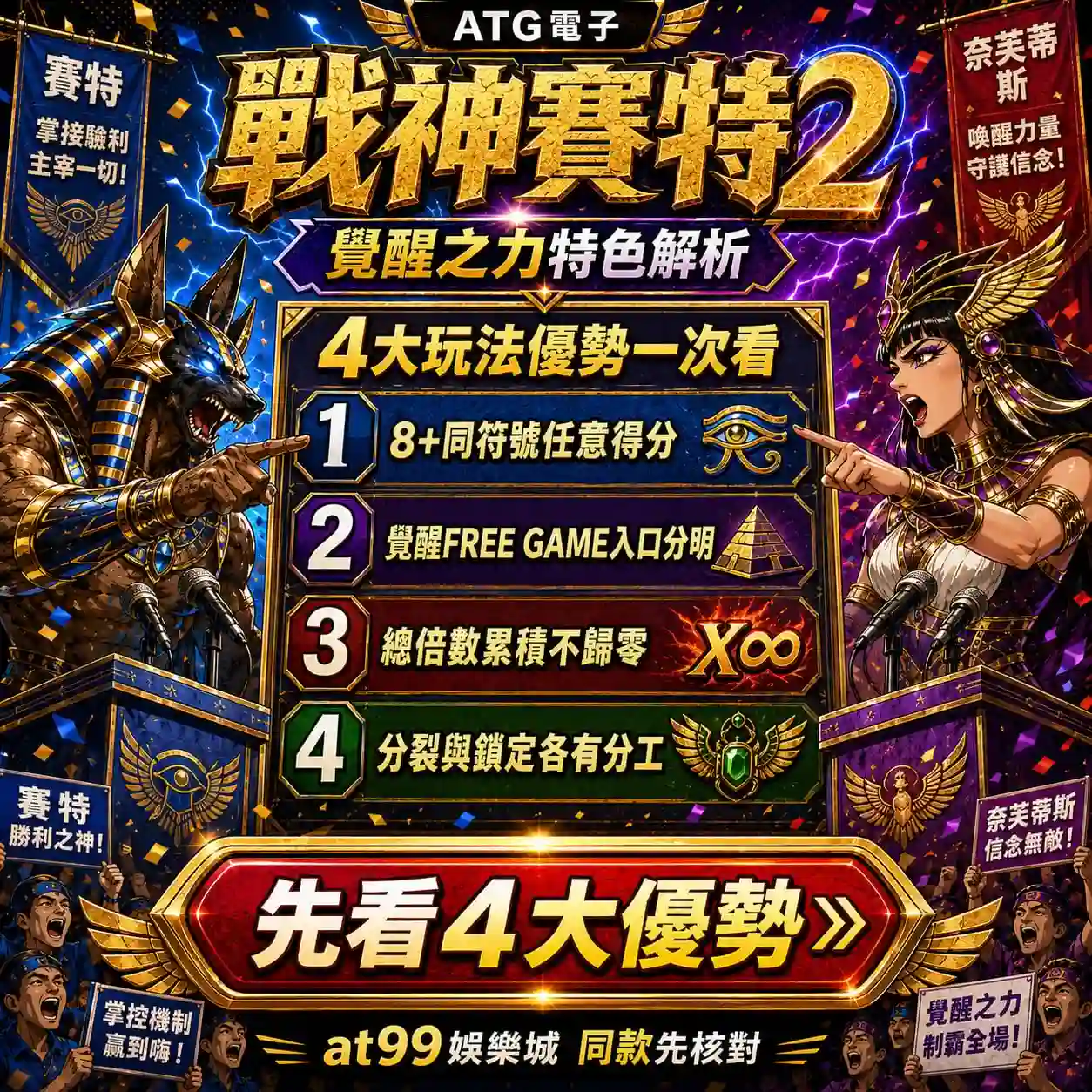 戰神賽特2覺醒之力特色圖，整理8符號得分、FREE GAME、倍數累積與分裂鎖定四大優勢